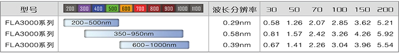 1072 1