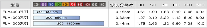 1073 1
