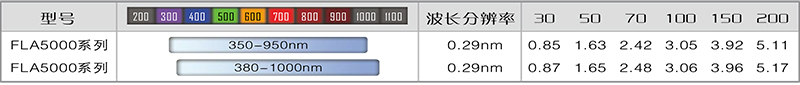 1085 1